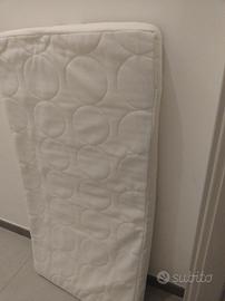 Jättetrött IKEA  Materasso molle insacchett lettin