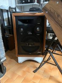 Diffusori Coral BX 1500