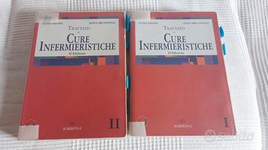 Trattato di Cure Infermieristiche, Anatomia 