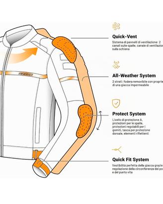 Giacca Moto Ozone 10xl