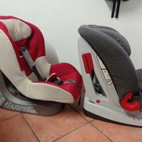 seggiolini bambini auto