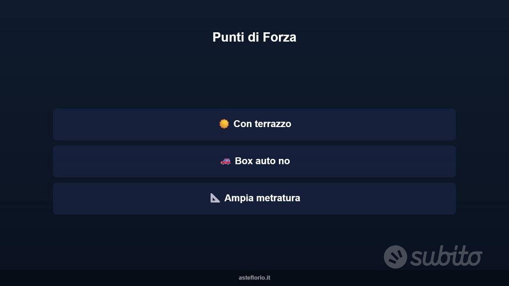 Appartamento – AG - Altro