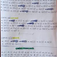 Doppioni card Brainrot serie Beta