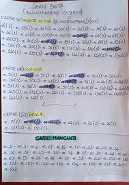 Doppioni card Brainrot serie Beta