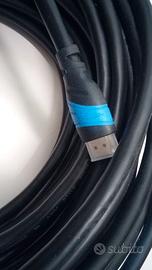 Cavo HDMI KabelDirekt 20 Metri