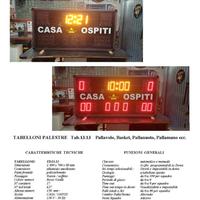 Tabellone segnapunti palestra