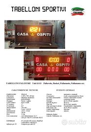 Tabellone segnapunti palestra