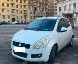 SUZUKI Splash Hatchback