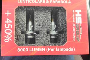 Lampadine per fari 