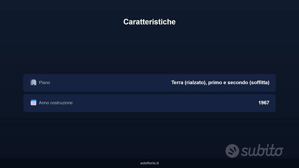 Appartamento – San Marcello - Vista 5