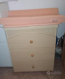 Fasciatoio Foppapedretti bagnetto