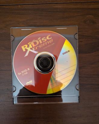 DVD-R
