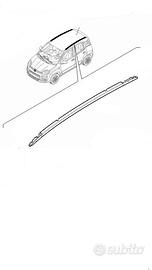 Barre portapacchi fiat panda 2012/2026