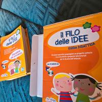 Guida Didattica: Il Filo Della Idee