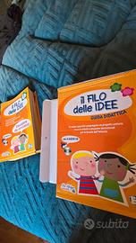 Guida Didattica: Il Filo Della Idee