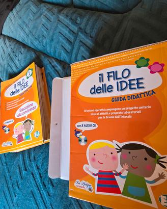 Guida Didattica: Il Filo Delle Idee