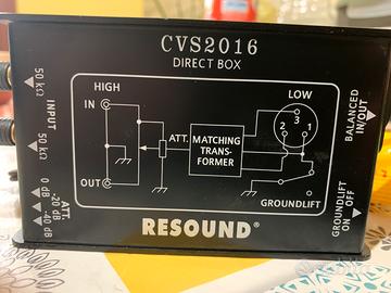 Antidisturbo per linee audio