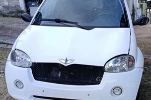 Chatenet barooder 125 cc 4 posti benzina