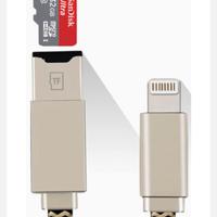 lettore scheda per iphone