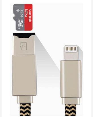 lettore scheda per iphone