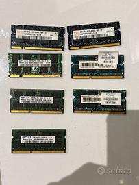 RAM DDR2/ DDR3