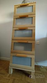 cassettiera Ikea Aneboda