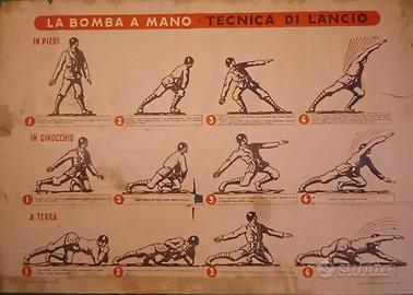 Manifesto di addestramento militare italiano della