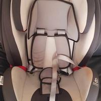 seggiolino per auto fino a 36kg