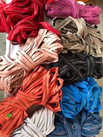 Cerniera zip a metro