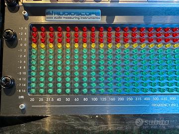 Audioscope 2813-e