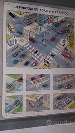 pannello scuola guida 