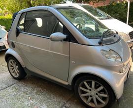 SMART fortwo 450 Grandstyle Cabrio