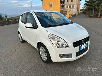 Suzuki Splash 1.2 VVT GLS Style