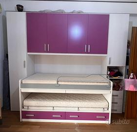 Cameretta bambina/ragazzina