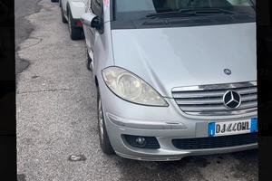 Per pezzi di ricambio!!!