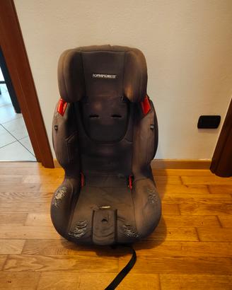 seggiolino auto gruppo 1-2-3