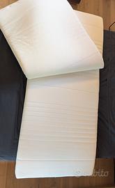 x2 Topper IKEA TUSSÖY (90x200 cm) – Ottime condizi