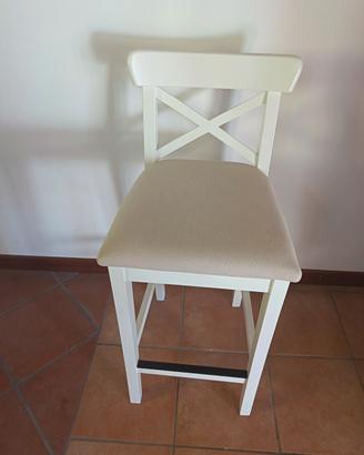 Sgabello IKEA bianco 
