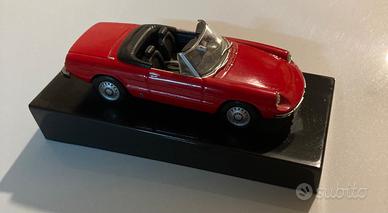 Alfa Romeo Spider 1970 De Agostini scala 1/43