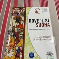 Dove 'l sì suona