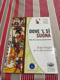 Dove 'l sì suona