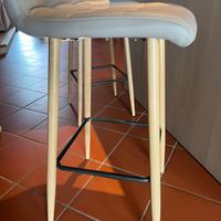 Sgabelli cucina