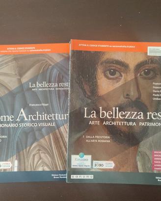 La bellezza resta / A come architettura 