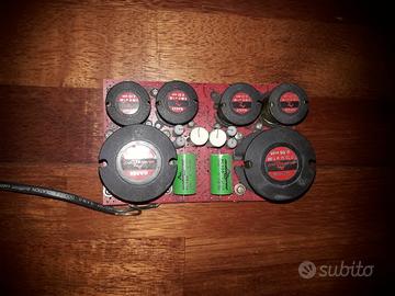 Crossover fatti in casa