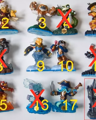 Omini Skylanders Swap Force