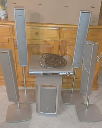 Home theatre
