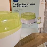 sterilizzatore per microonde