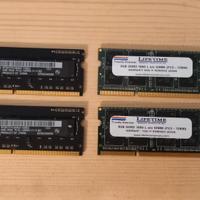 24 Gb RAM iMac Late 2010 2013