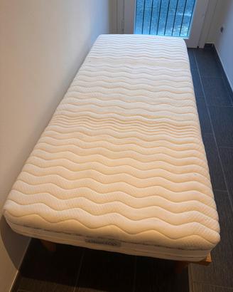 STRUTTURA LETTO