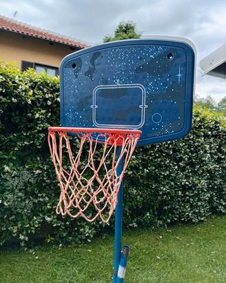 pallacanestro